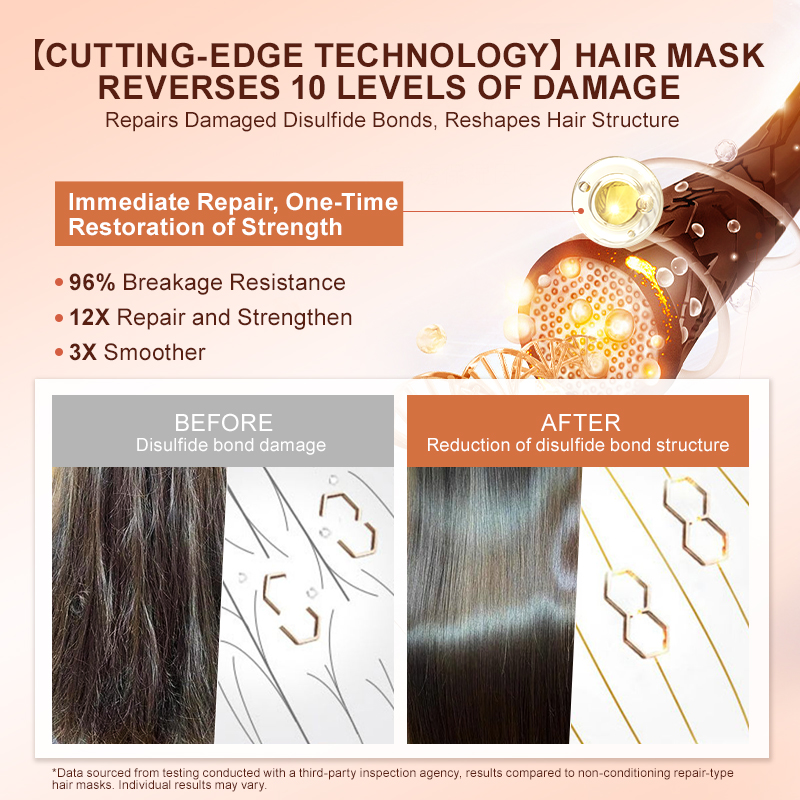 PURC Keratin Hair Mask Disulfi - Hair Care With Aloe Vera 评论和价格