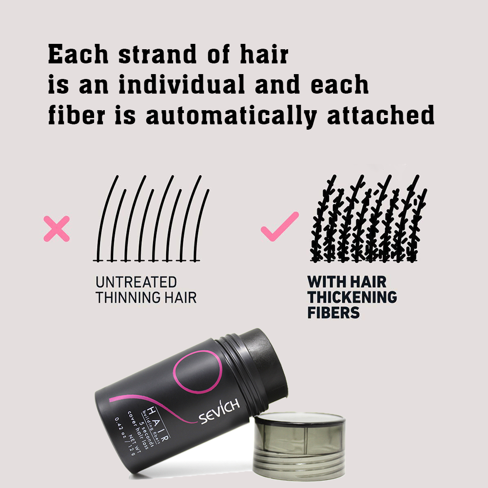 Black Hair Fibers Set Hair Gro - Keratin Treatment Set 评论和价格