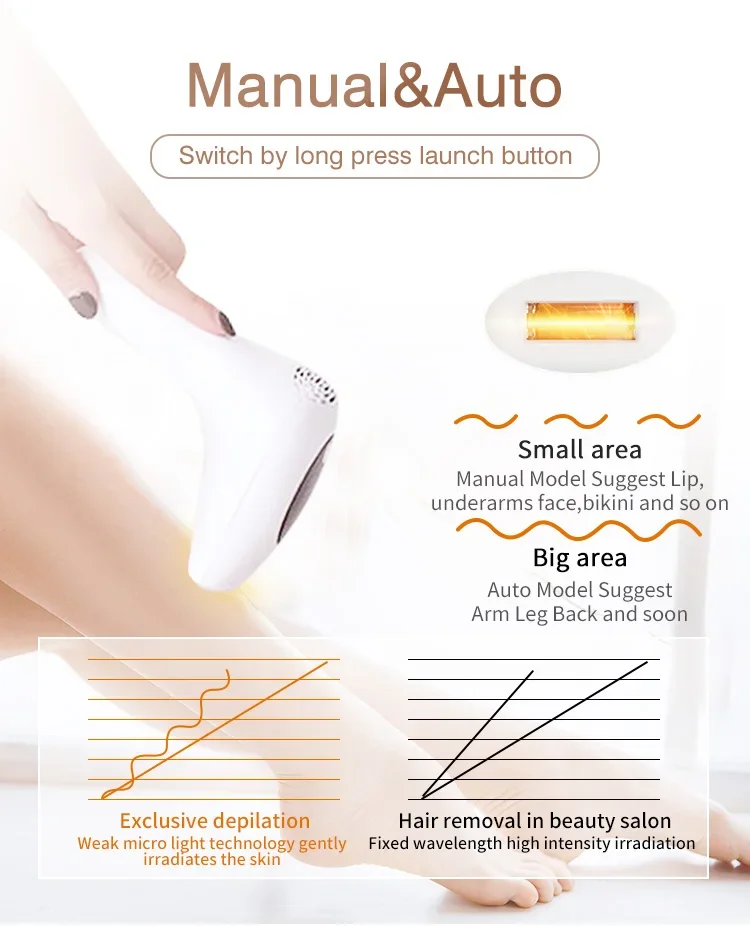 10 Beauty Care IPL Hair Remova - From Home Hair Care 评论和价格
