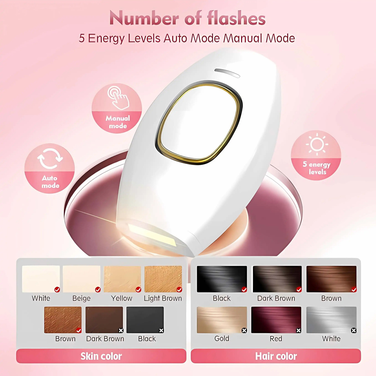 2026 New Home Smart Handheld 9 - From Home Hair Care 评论和价格