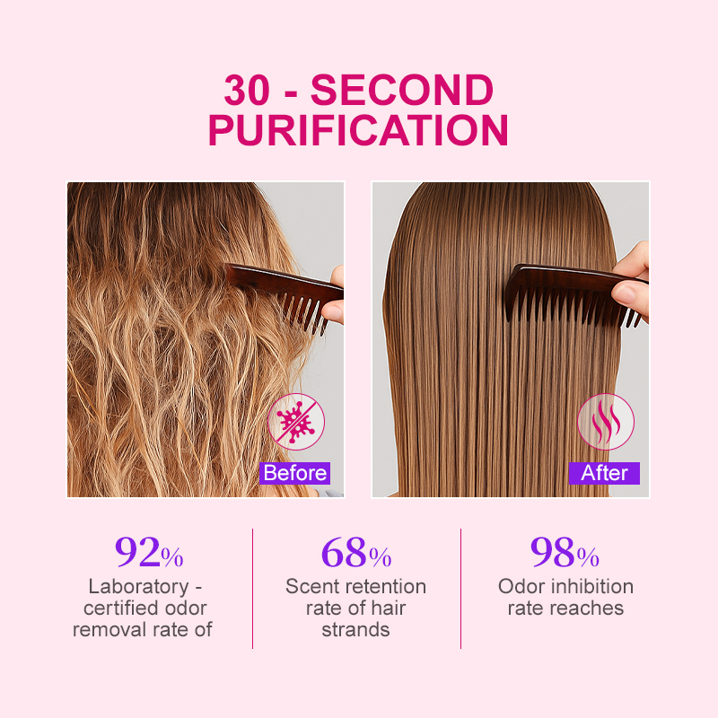 PURC PURC Wig Fragrance Spray  - Hair Care With Aloe Vera 评论和价格