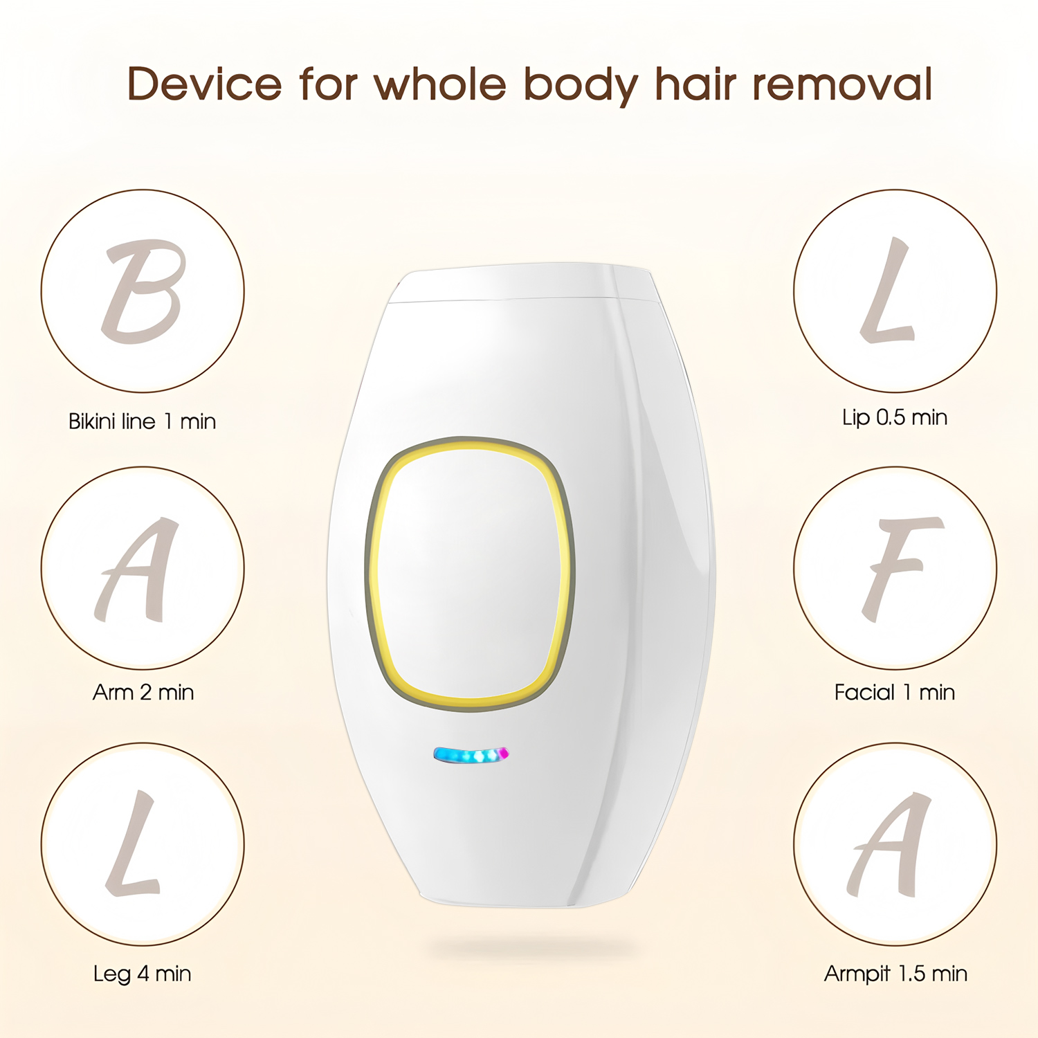 Home Mini Smart Handheld 99999 - From Home Hair Care 评论和价格